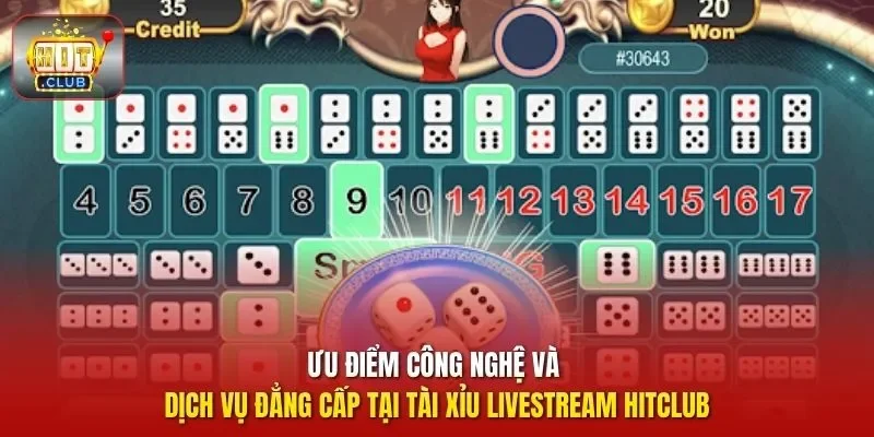 Ưu điểm công nghệ và dịch vụ đẳng cấp tại tài xỉu livestream HitClub
